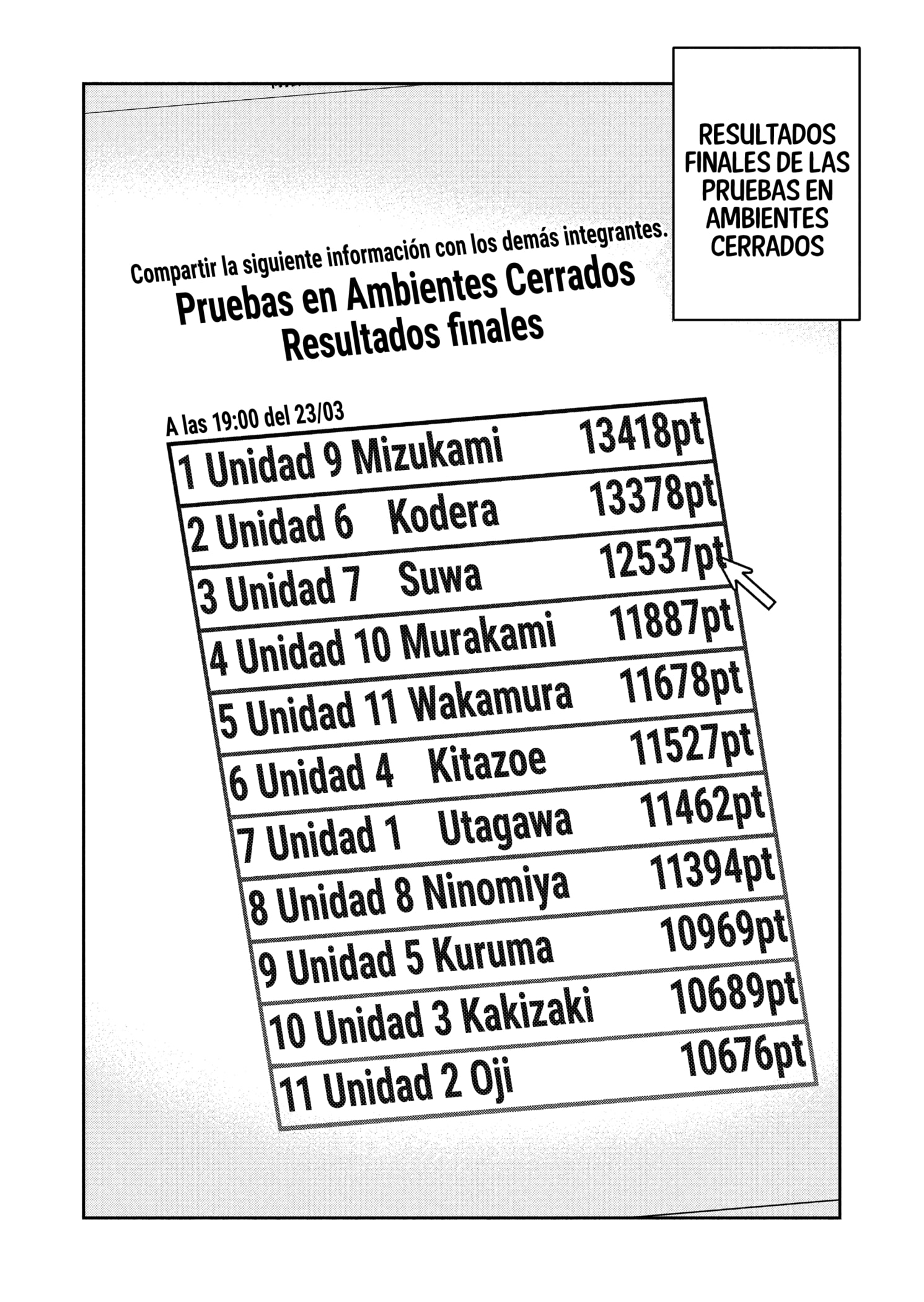 World Trigger capítulo 255 página 12