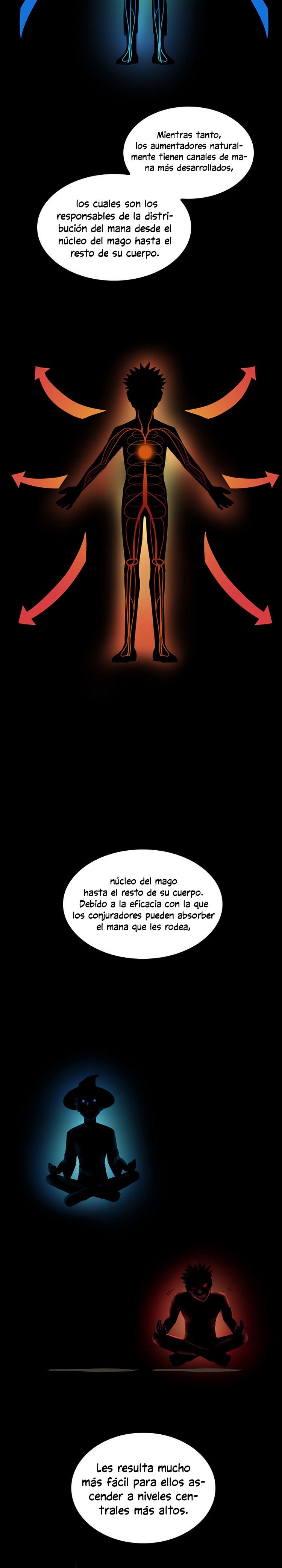 La Vida Después de la Muerte capítulo 93 página 9