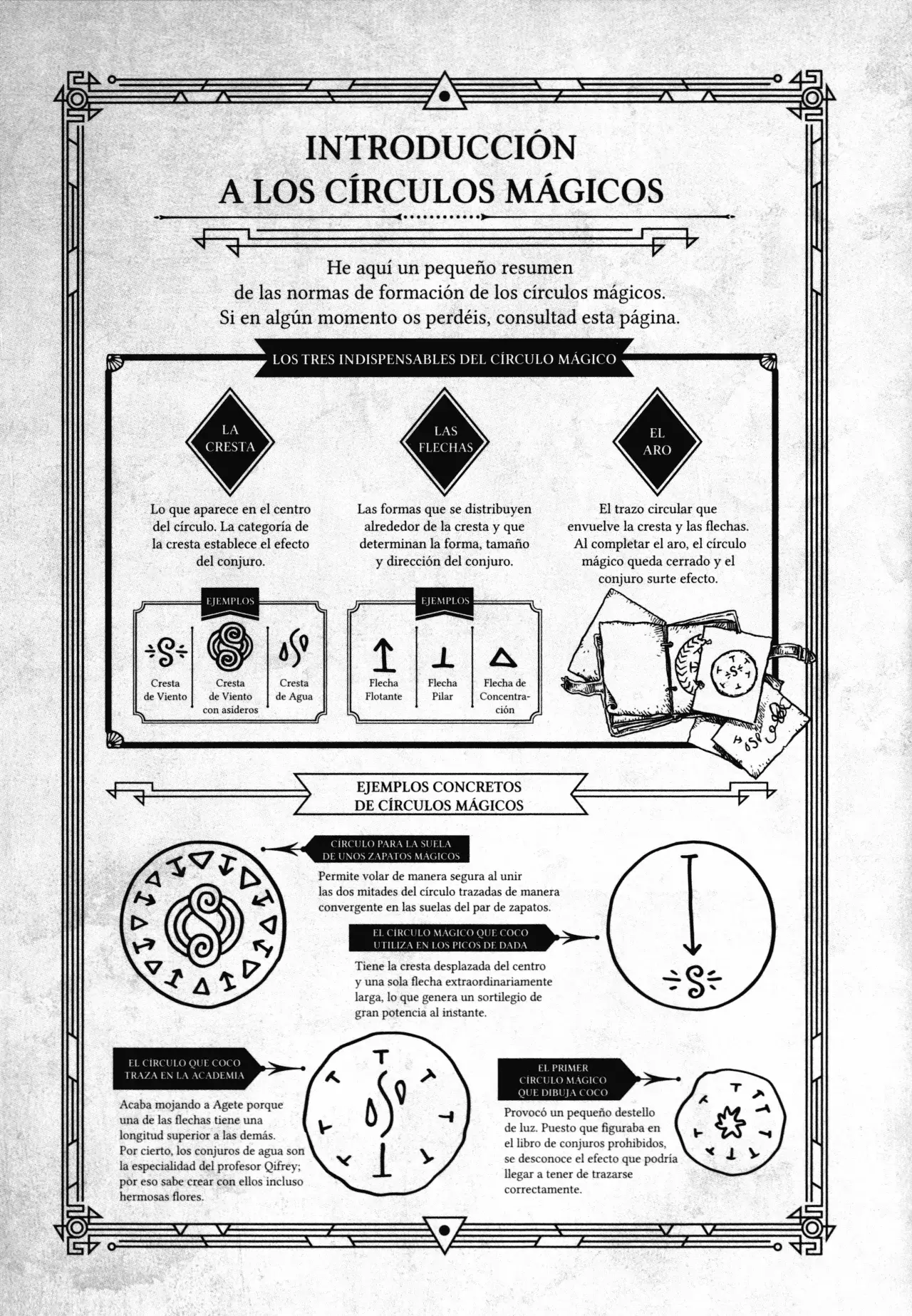 El atelier de sombreros de mago capítulo 23.5 página 5