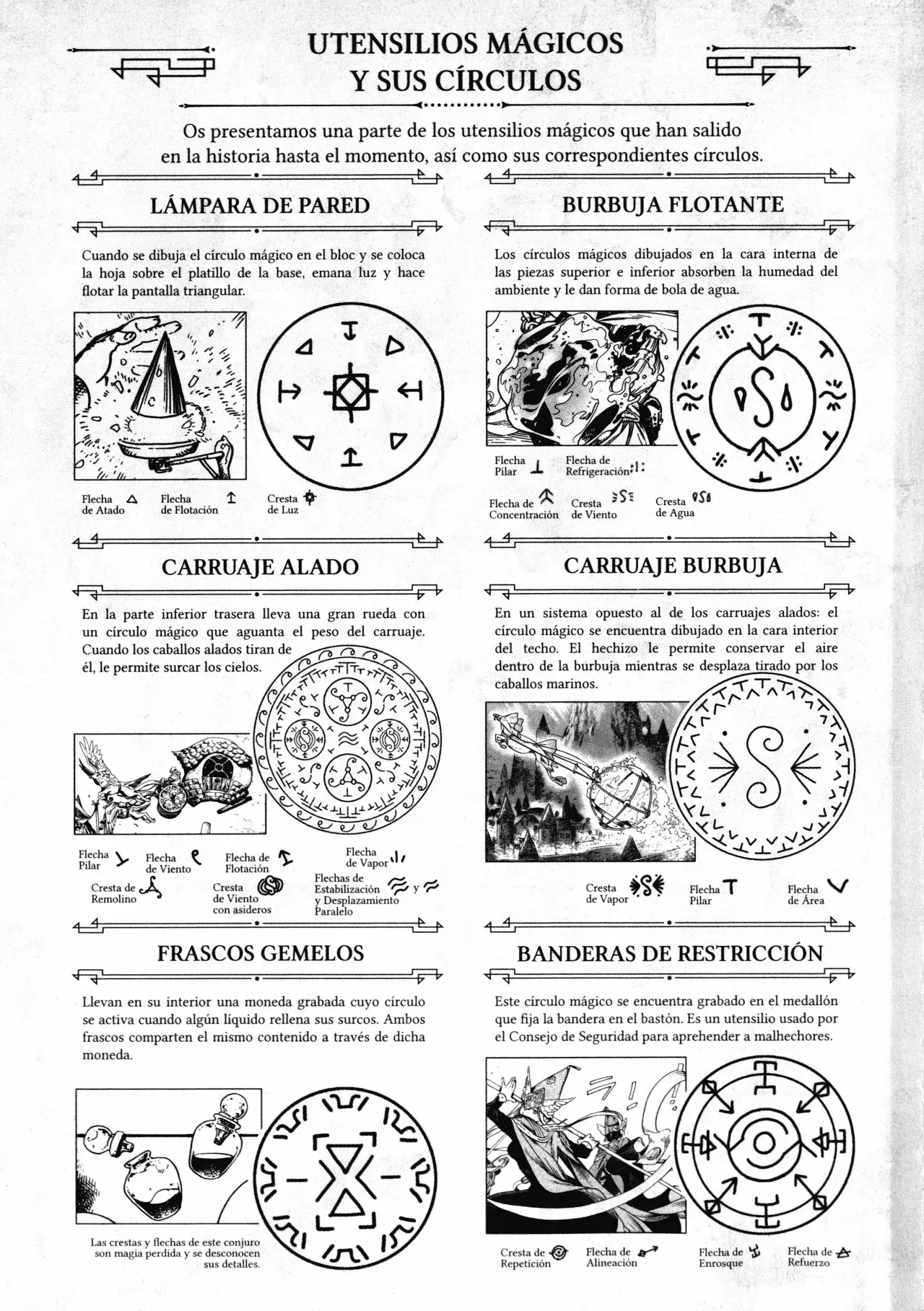 El atelier de sombreros de mago capítulo 68.5 página 3