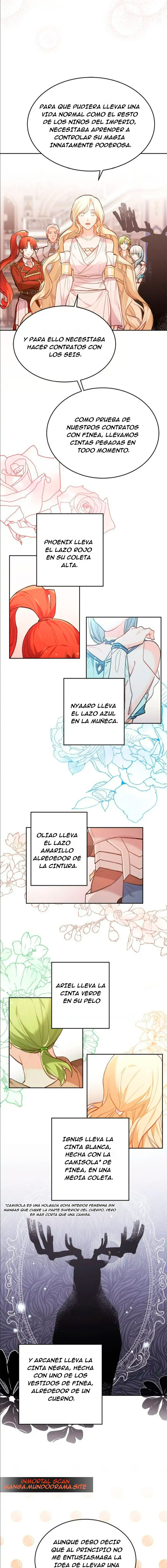 El linaje de la heredera capítulo 127 página 6
