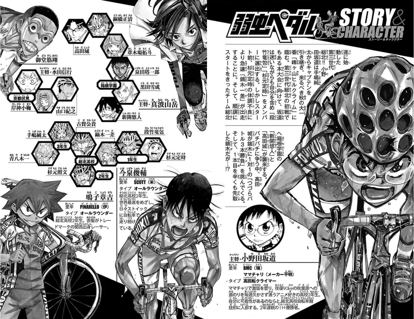 Yowamushi Pedal capítulo 620 página 5