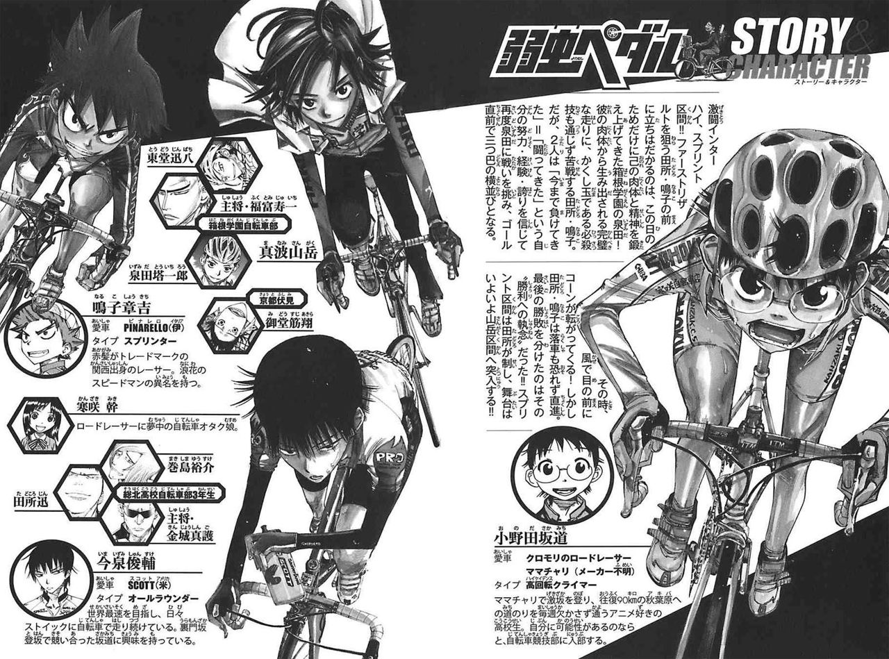 Yowamushi Pedal capítulo 87 página 4