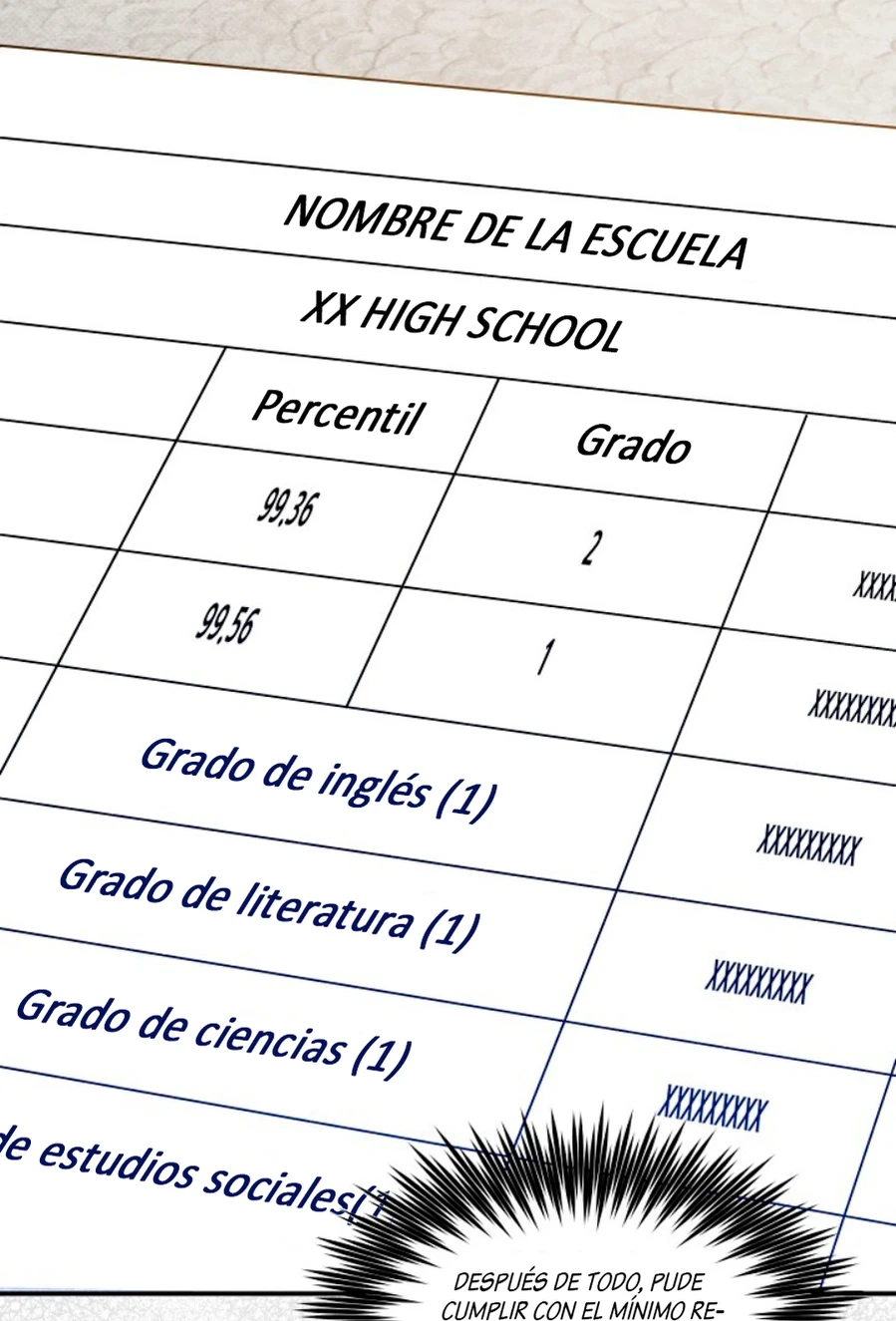 Eres diferente conmigo capítulo 17 página 92