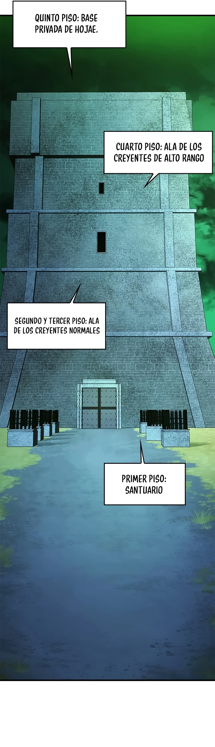 El tutorial es demasiado difícil capítulo 273 página 22