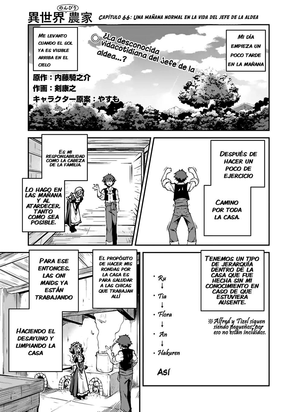 ISEKAI NONBIRI NOUKA capítulo 66 página 2