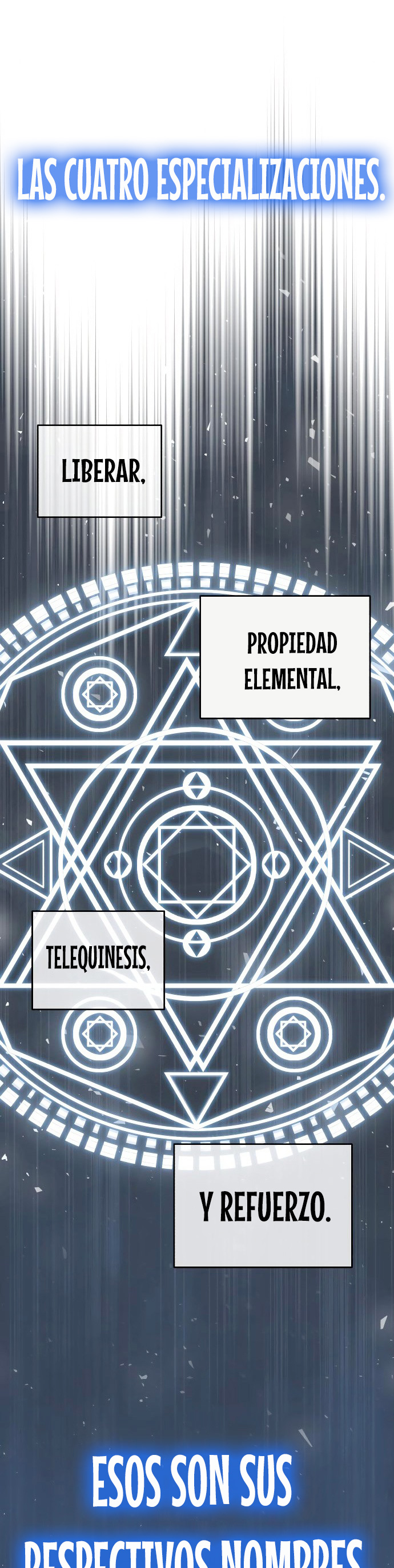 El profesor encubierto de la Academia capítulo 6 página 34