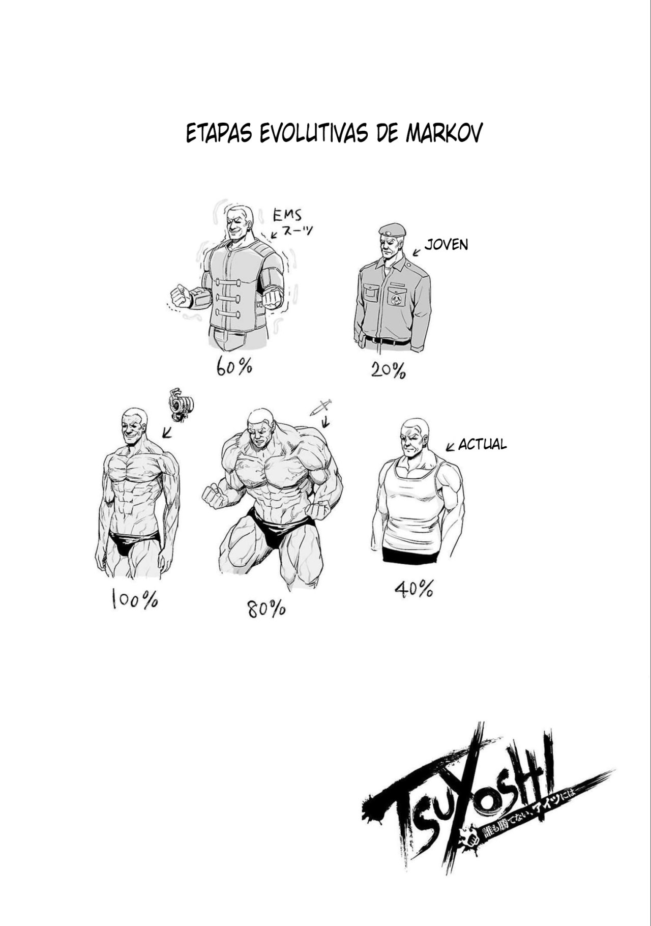 TSUYOSHI capítulo 122 página 15
