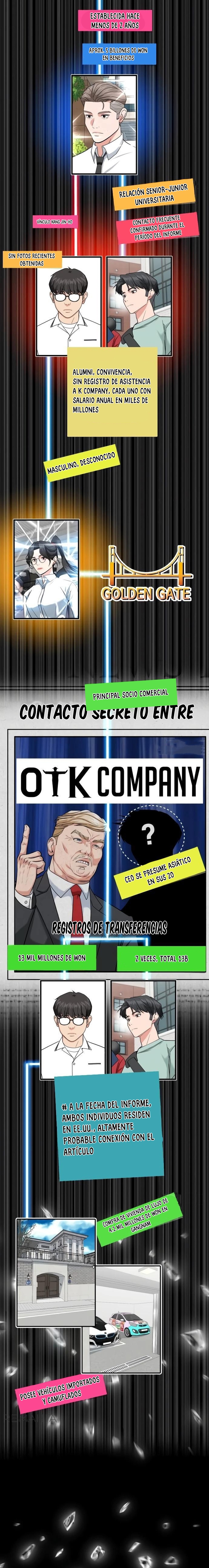 El inversionista que ve el futuro capítulo 50 página 24