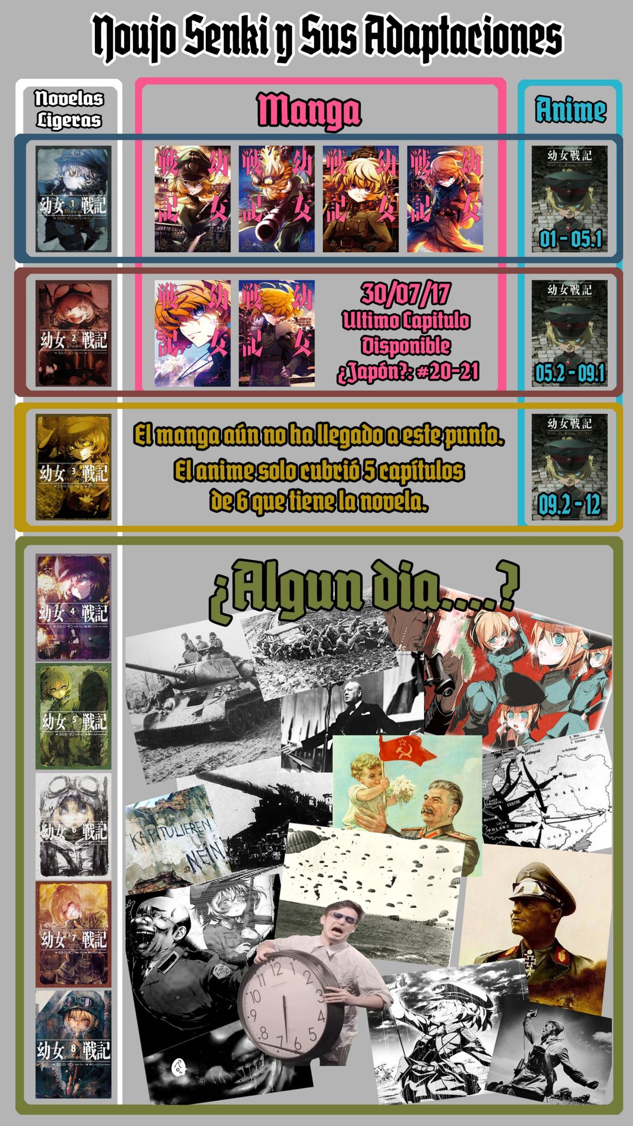 Youjo Senki capítulo 18 página 47