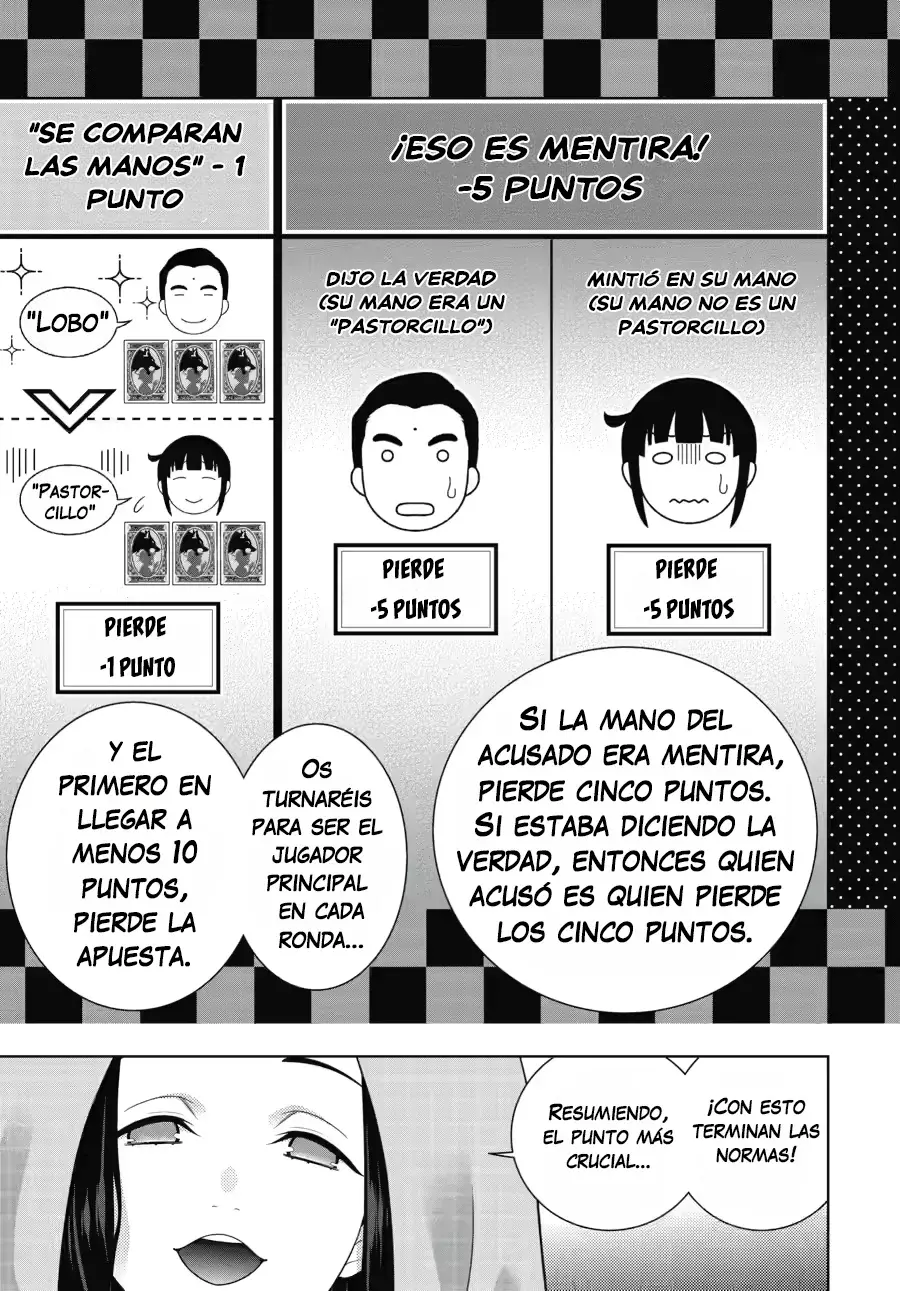 Kakegurui: Compulsive Gambler capítulo 121 página 13