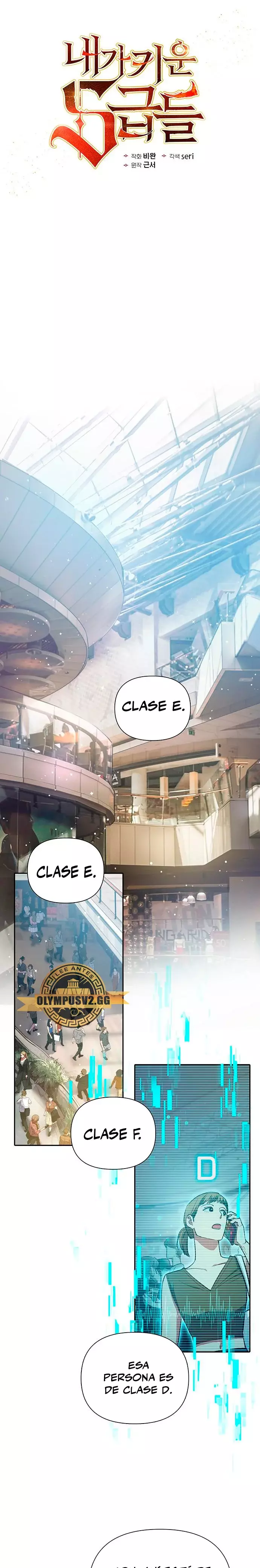 Las clases S que crié capítulo 109 página 2