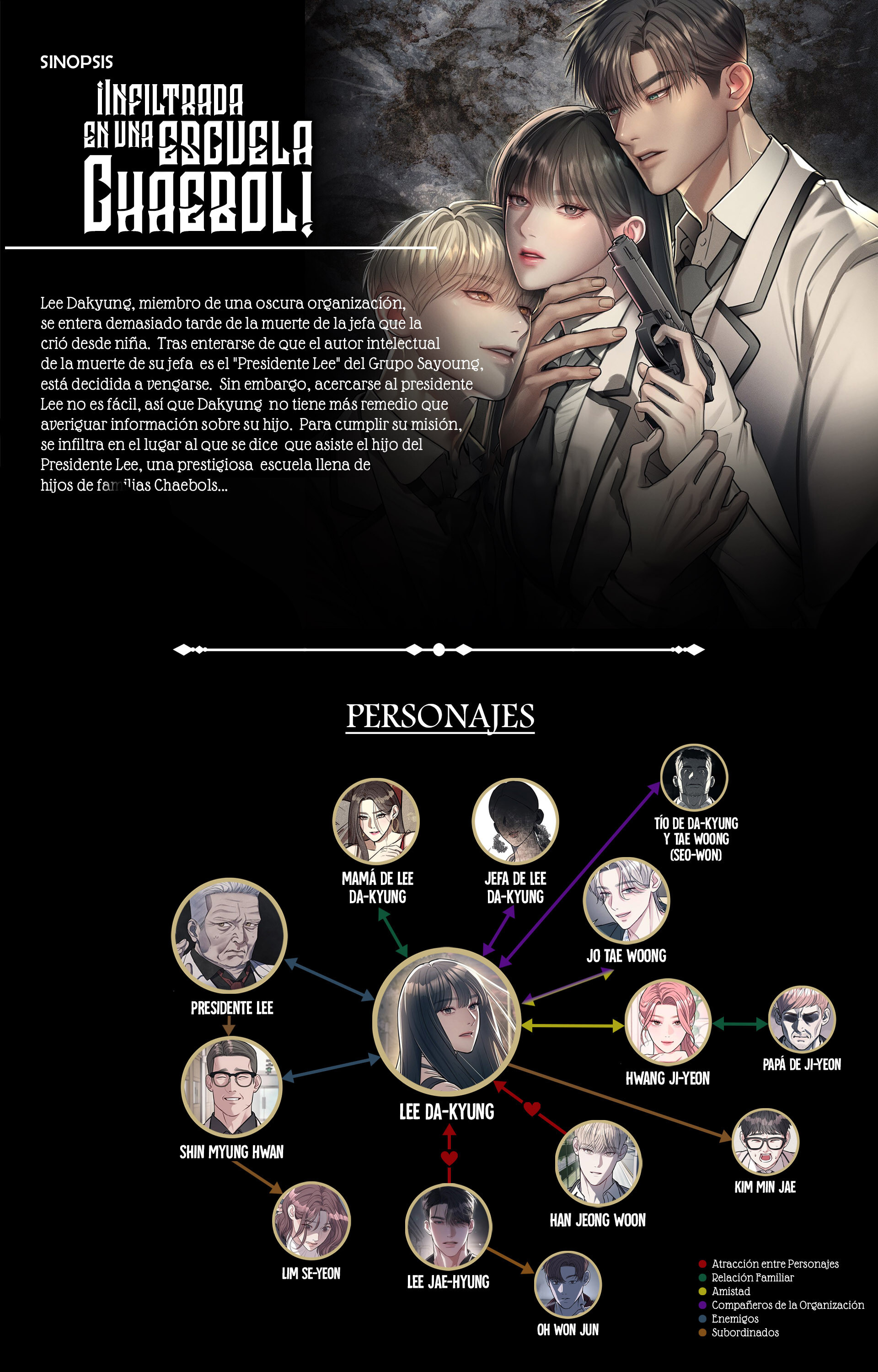Undercover! Chaebol High School capítulo 39 página 2