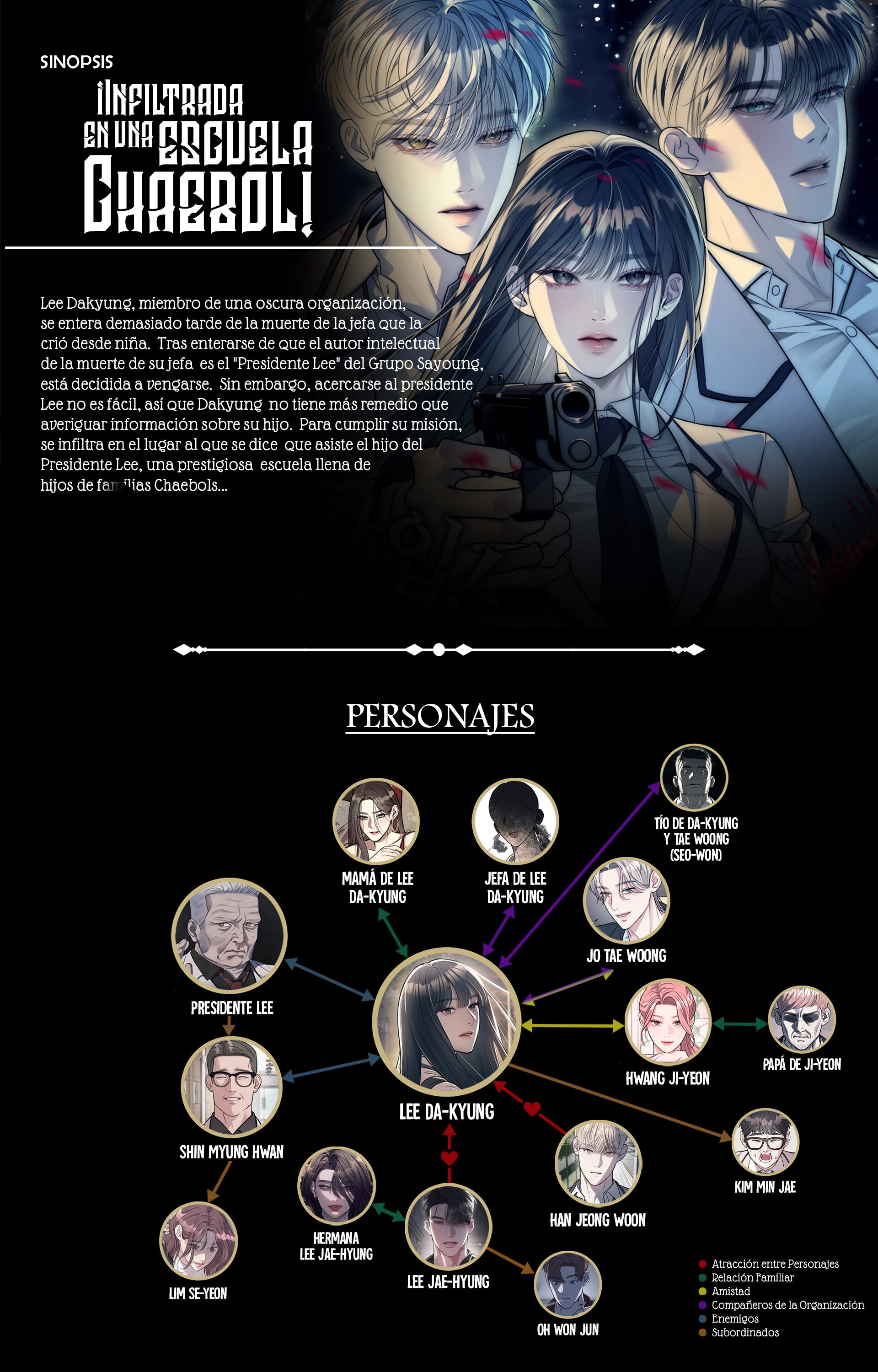 Undercover! Chaebol High School capítulo 46 página 2