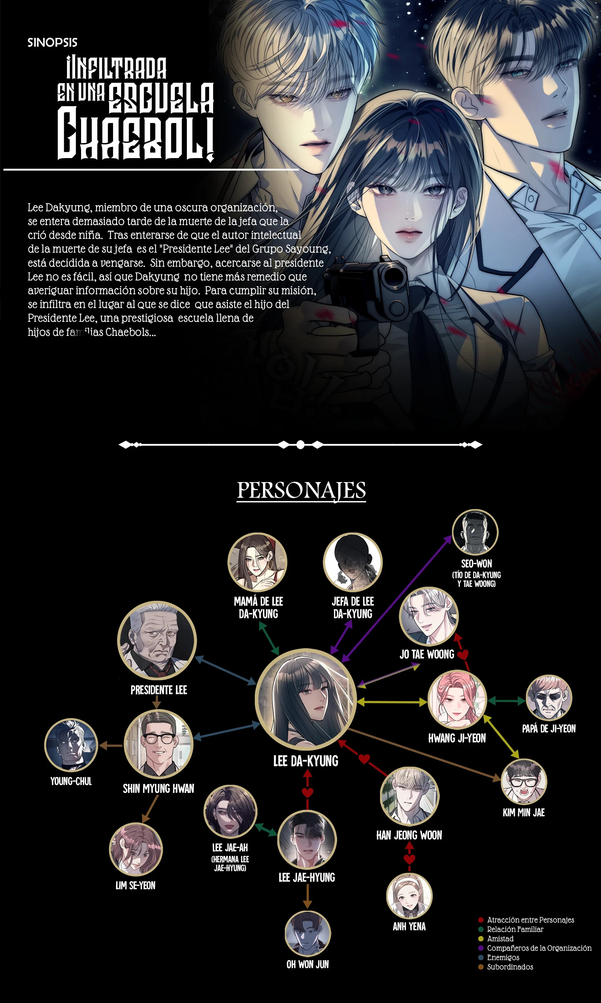 Undercover! Chaebol High School capítulo 49 página 2