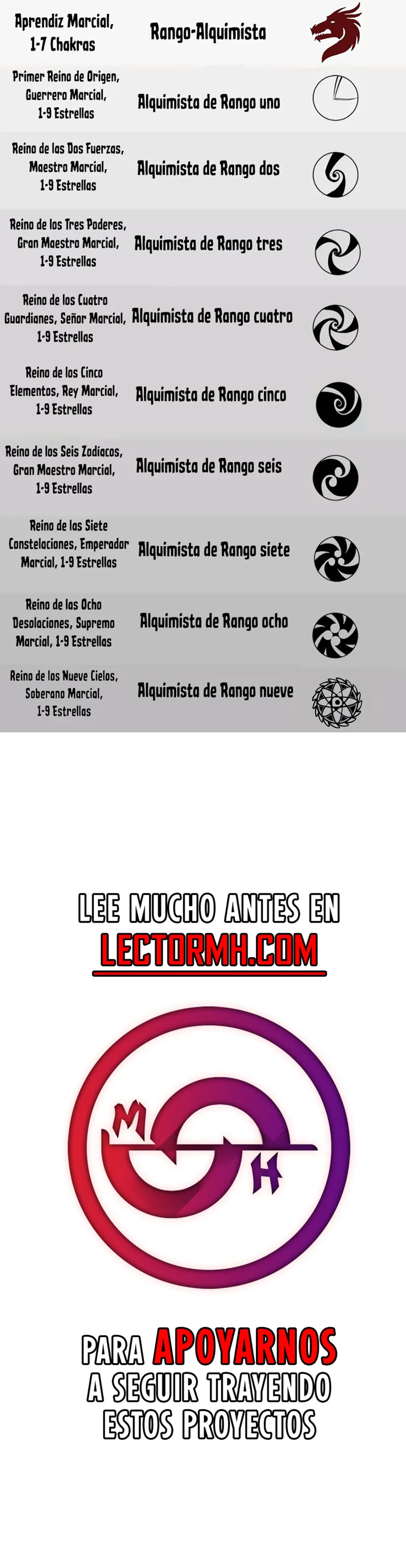 El Antiguo Soberano de la Eternidad capítulo 507 página 13