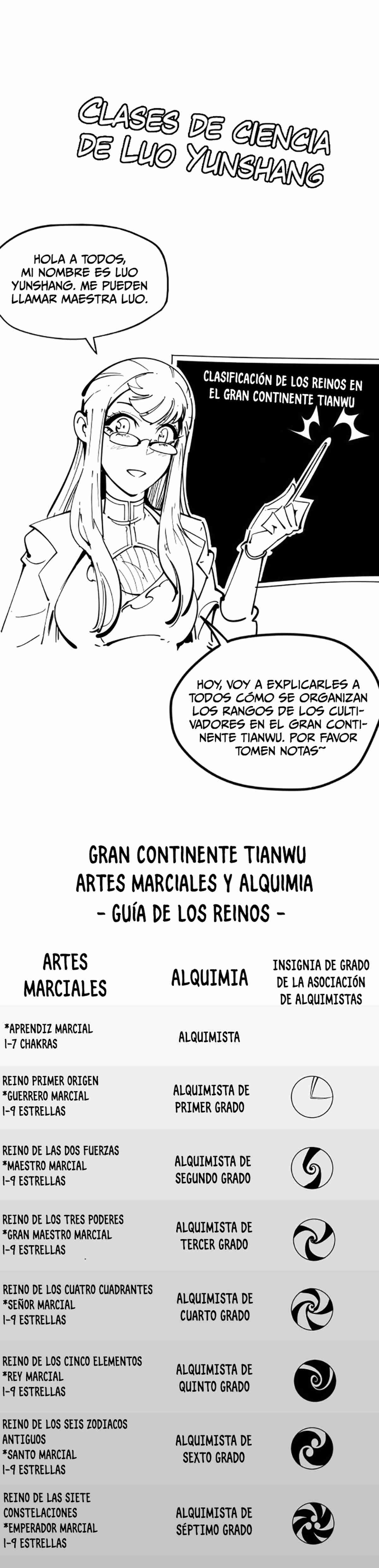 El Antiguo Soberano de la Eternidad capítulo 513 página 44