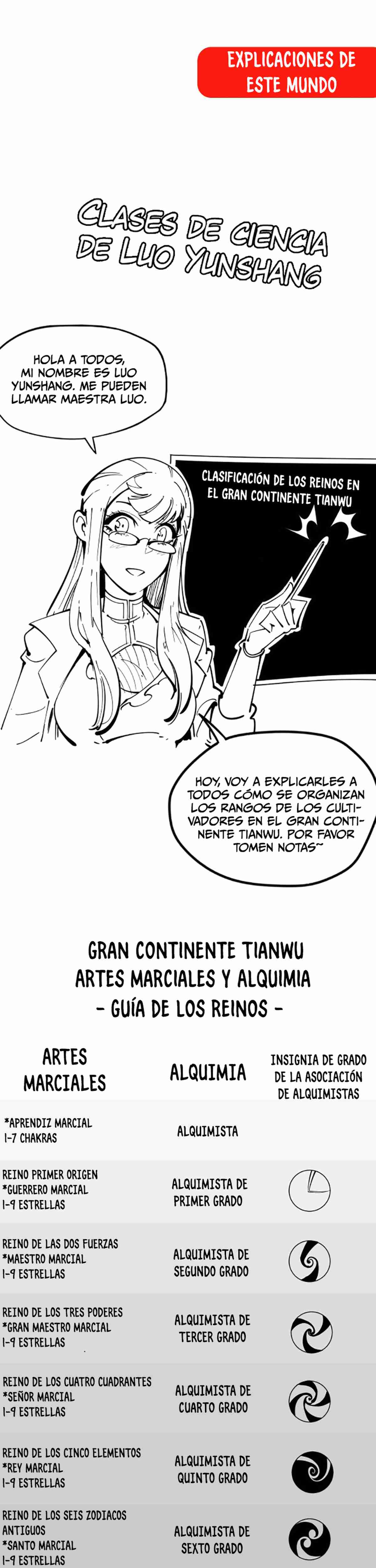 El Antiguo Soberano de la Eternidad capítulo 514 página 45