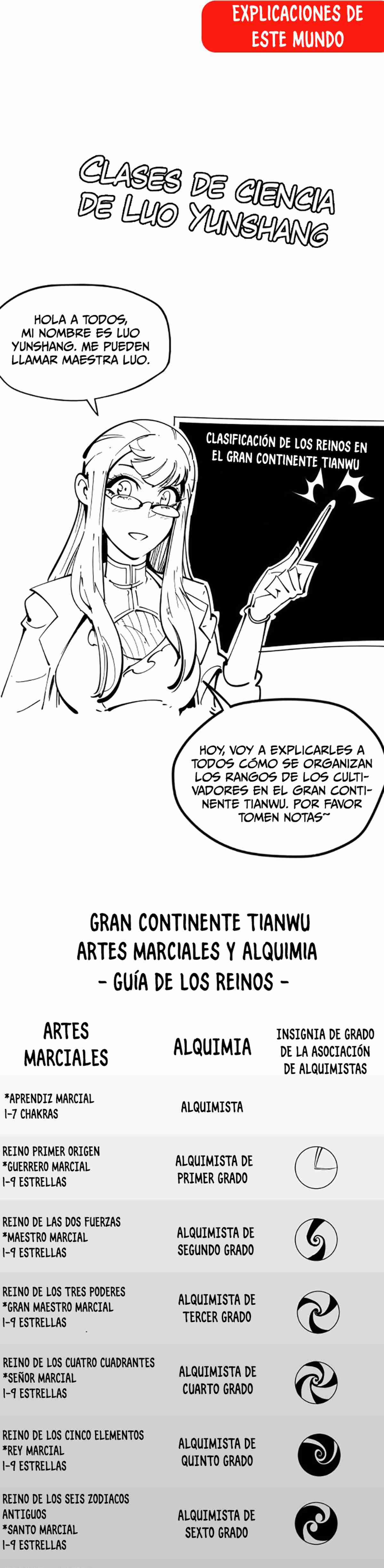 El Antiguo Soberano de la Eternidad capítulo 518 página 41