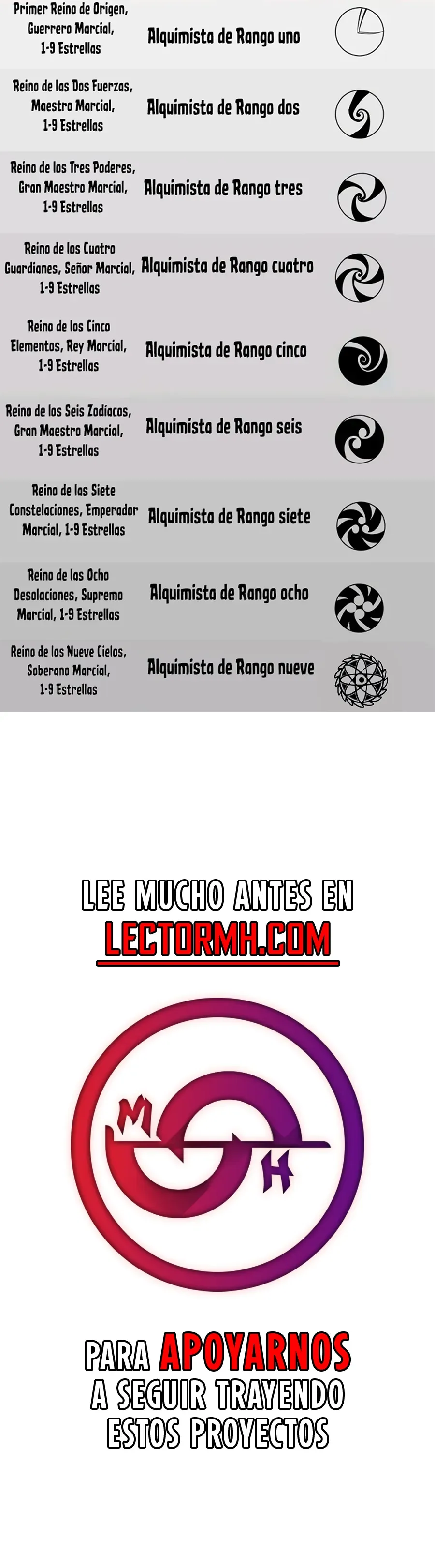 El Antiguo Soberano de la Eternidad capítulo 525 página 16