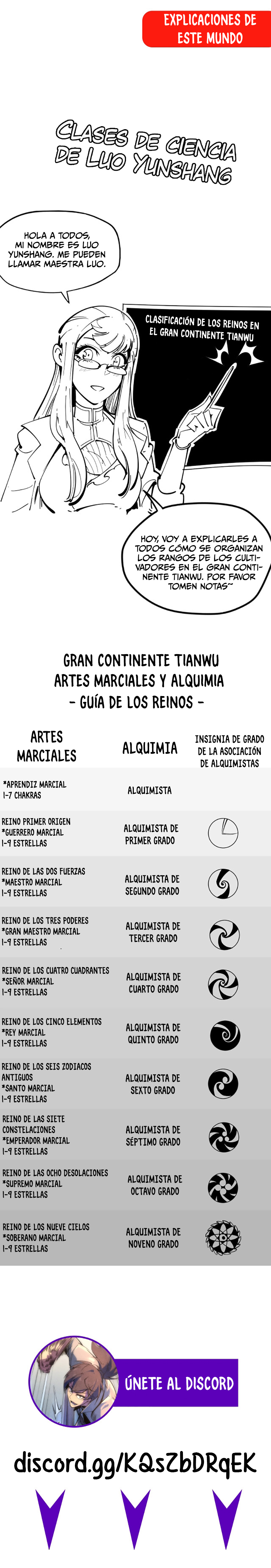 El Antiguo Soberano de la Eternidad capítulo 72 página 10