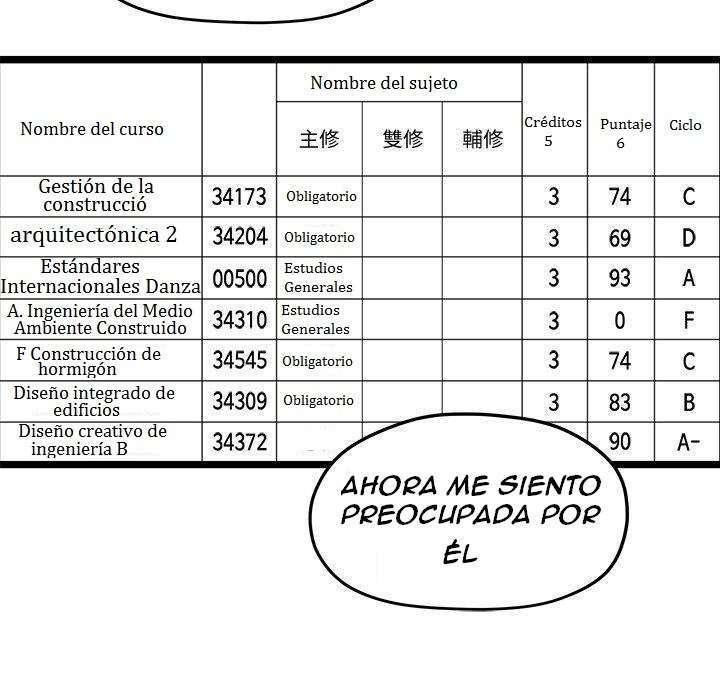 Sai Sai capítulo 33 página 13