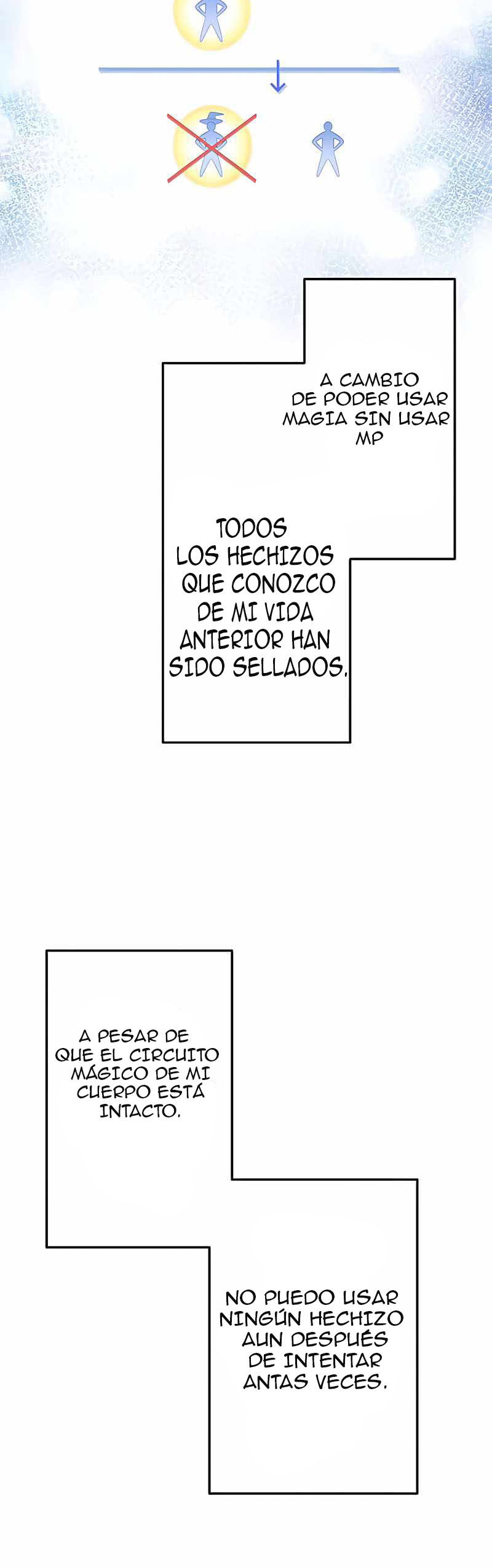 La reencarnación del archimago prohibido capítulo 2 página 3