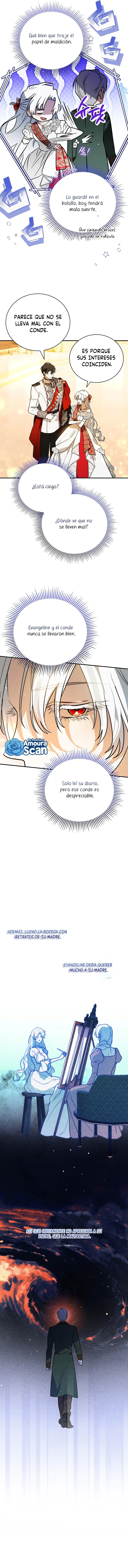 Cuando poseí a alguien, terminé convirtiéndome en una h capítulo 40 página 13