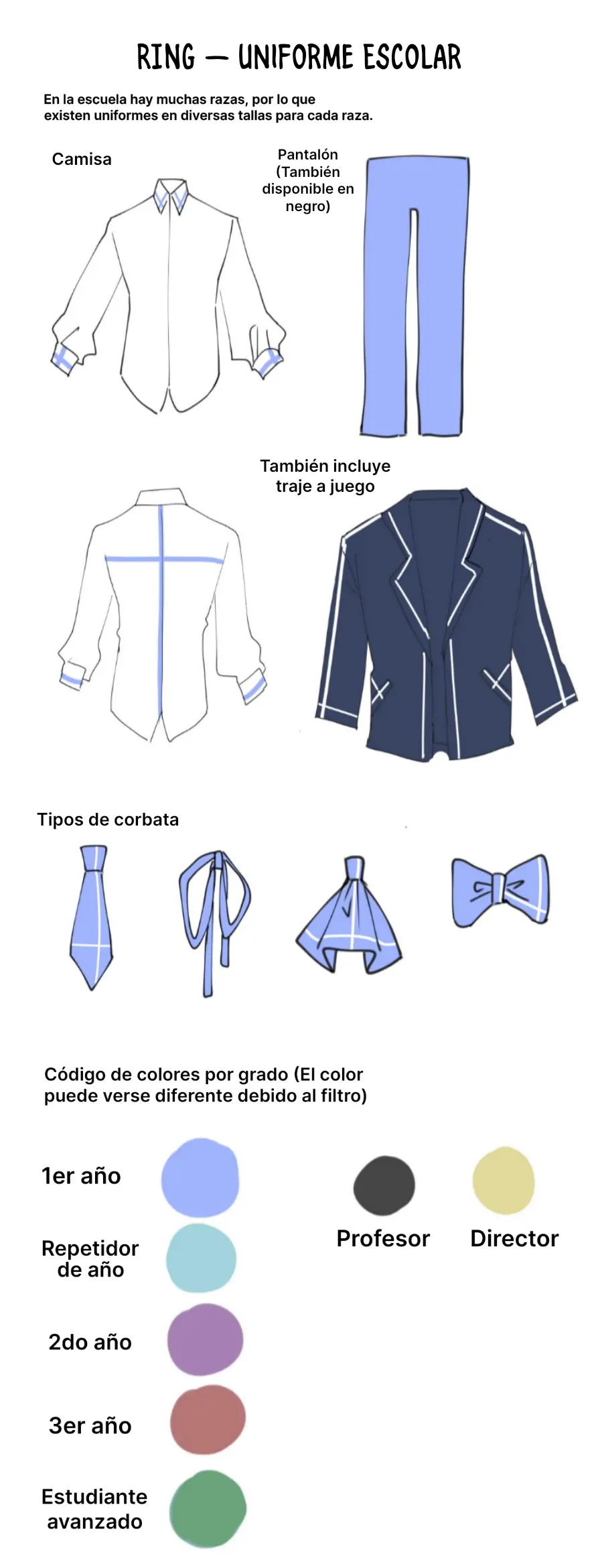 《RING》Arcangel y Querubín capítulo 28 página 3