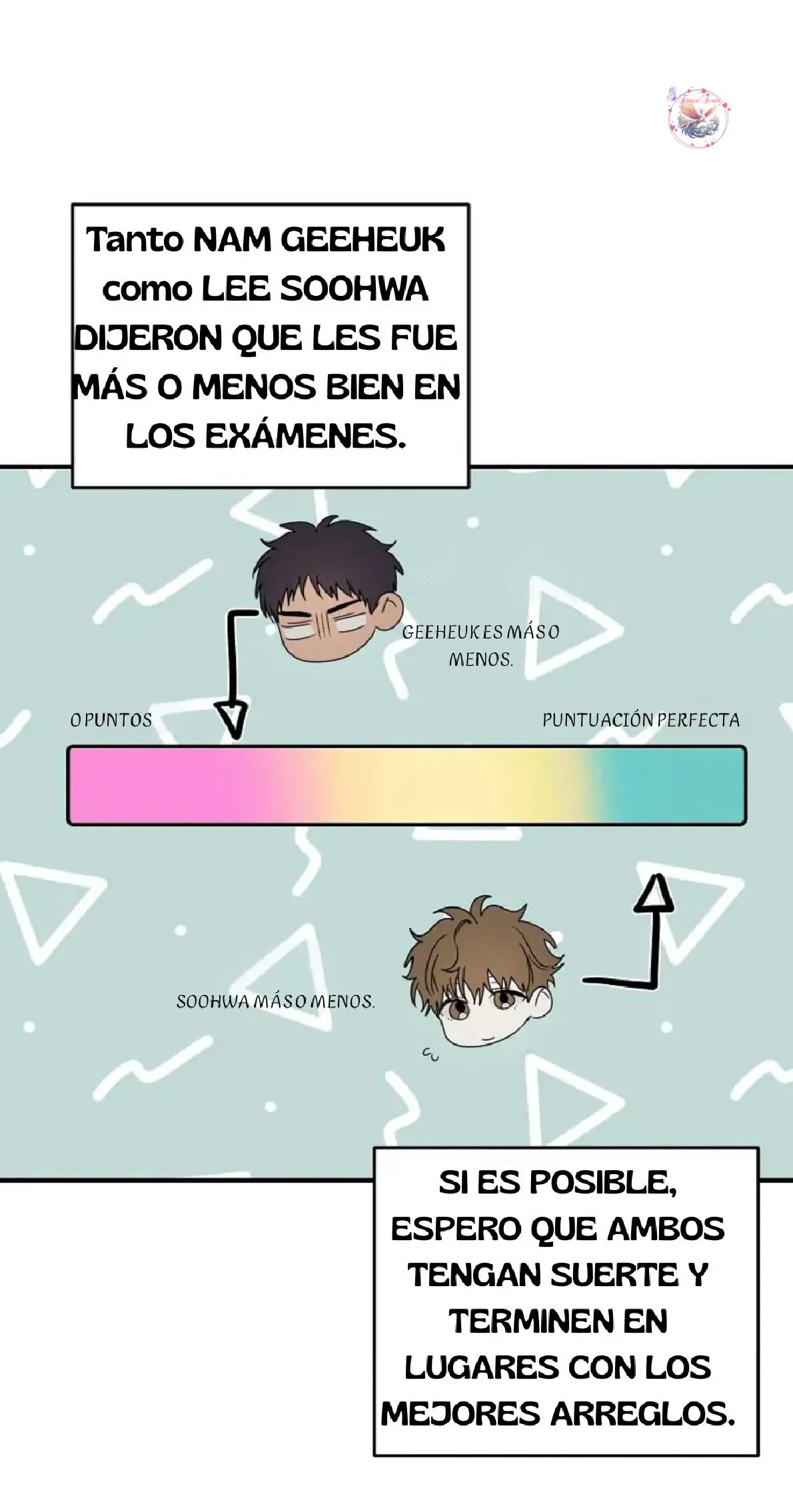 Que Hay Entre Nosotros Ahora? capítulo 29 página 59