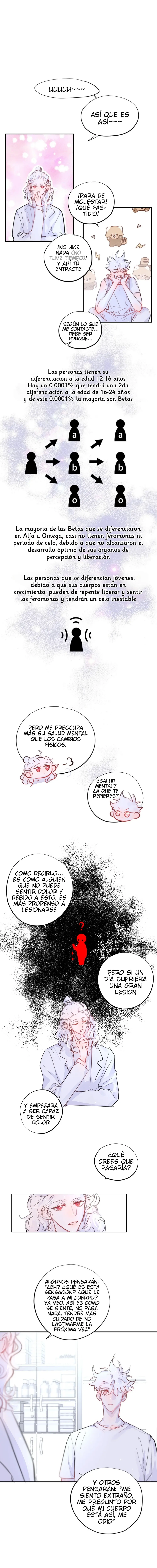 Lemon capítulo 30 página 3