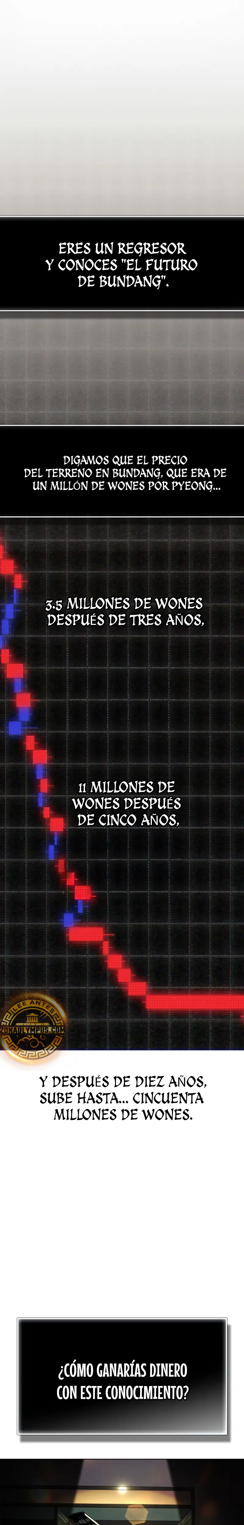 El método de inversión con fecha de caducidad de un genio de Wall Street capítulo 1 página 2
