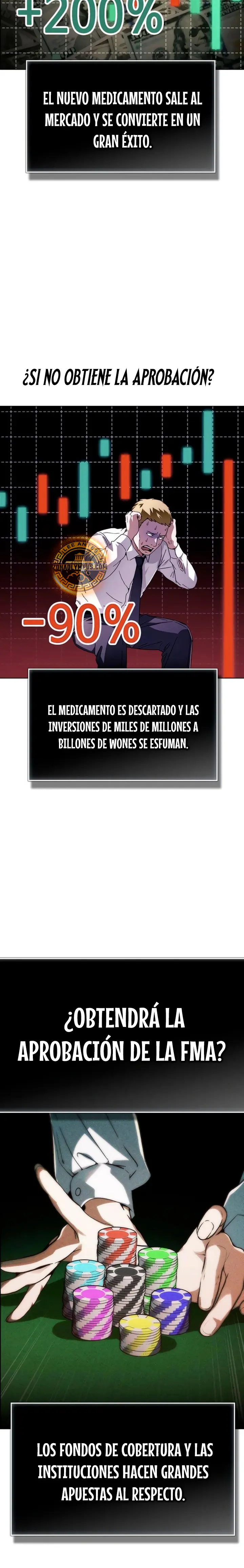 El método de inversión con fecha de caducidad de un genio de Wall Street capítulo 2 página 2